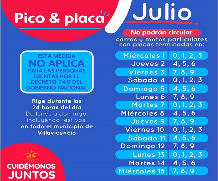 2020 Sin SeÃÂ±as Particulares